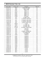 Предварительный просмотр 46 страницы Samsung SGH-M600S Service Manual