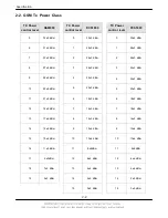 Preview for 6 page of Samsung SGH-M610 Service Manual