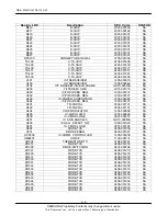 Предварительный просмотр 67 страницы Samsung SGH-M610S Service Manual