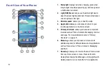 Предварительный просмотр 24 страницы Samsung SGH-M919V User Manual