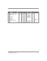 Preview for 6 page of Samsung SGH-N188 Service Manual