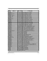 Preview for 20 page of Samsung SGH-N188 Service Manual