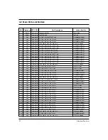 Preview for 21 page of Samsung SGH-N188 Service Manual