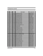 Preview for 26 page of Samsung SGH-N188 Service Manual