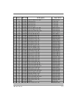 Preview for 28 page of Samsung SGH-N188 Service Manual