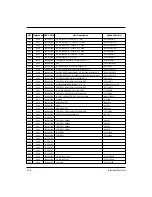 Preview for 33 page of Samsung SGH-N188 Service Manual