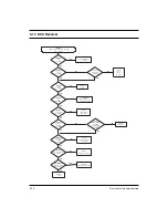 Preview for 49 page of Samsung SGH-N188 Service Manual