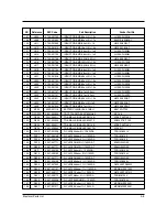 Preview for 22 page of Samsung SGH-N288 Service Manual