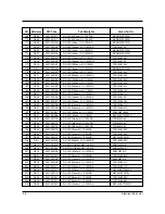 Preview for 23 page of Samsung SGH-N288 Service Manual