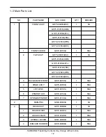 Предварительный просмотр 4 страницы Samsung SGH-N400 Service Manual