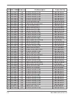 Предварительный просмотр 17 страницы Samsung SGH-N500 Service Manual