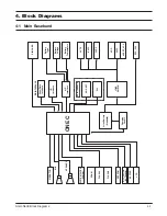 Предварительный просмотр 24 страницы Samsung SGH-N500 Service Manual