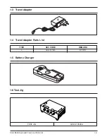 Preview for 6 page of Samsung SGH-N600 Service Manual