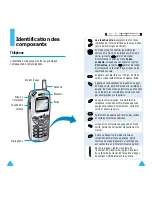 Preview for 7 page of Samsung SGH-N620 (French) Mode D'Emploi