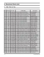 Preview for 11 page of Samsung SGH-N620 Service Manual