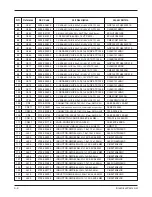 Preview for 19 page of Samsung SGH-N620 Service Manual