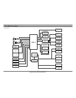 Preview for 16 page of Samsung SGH-N620E Service Manual