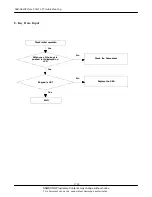 Preview for 34 page of Samsung SGH-N620E Service Manual