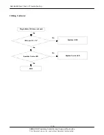 Preview for 36 page of Samsung SGH-N620E Service Manual