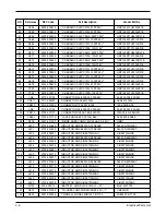 Preview for 19 page of Samsung SGH-N625 Service Manual