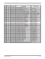 Preview for 22 page of Samsung SGH-N628 Service Manual