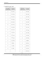 Предварительный просмотр 4 страницы Samsung SGH-N707 Service Manual