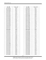 Предварительный просмотр 14 страницы Samsung SGH-N707 Service Manual