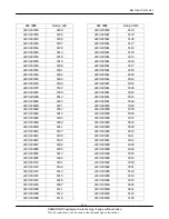 Предварительный просмотр 15 страницы Samsung SGH-N707 Service Manual