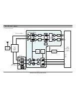 Предварительный просмотр 17 страницы Samsung SGH-N707 Service Manual