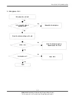 Предварительный просмотр 27 страницы Samsung SGH-N707 Service Manual