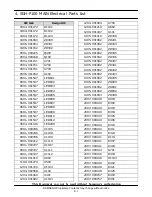 Preview for 14 page of Samsung SGH-P100 Service Manual