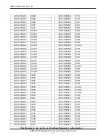 Preview for 16 page of Samsung SGH-P100 Service Manual