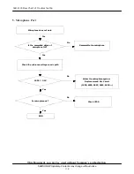 Preview for 29 page of Samsung SGH-P100 Service Manual