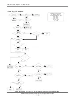Preview for 37 page of Samsung SGH-P100 Service Manual