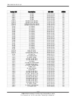 Preview for 25 page of Samsung SGH-P200 Service Manual