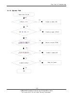 Preview for 31 page of Samsung SGH-P270 Service Manual