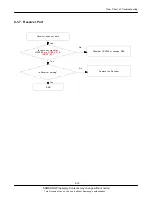 Preview for 33 page of Samsung SGH-P270 Service Manual