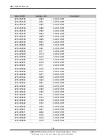 Preview for 60 page of Samsung SGH-P270 Service Manual