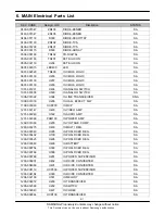 Preview for 22 page of Samsung SGH-P310 Service Manual