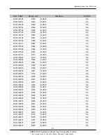 Preview for 24 page of Samsung SGH-P310 Service Manual