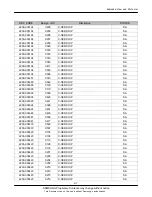 Preview for 28 page of Samsung SGH-P310 Service Manual