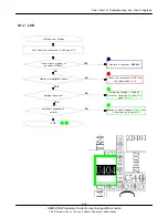 Preview for 52 page of Samsung SGH-P310 Service Manual