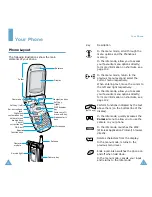 Предварительный просмотр 6 страницы Samsung SGH-P408 Owner'S Manual