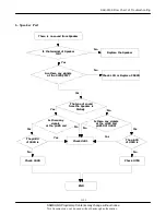 Предварительный просмотр 23 страницы Samsung SGH-P408 Service Manual