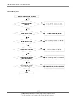 Предварительный просмотр 34 страницы Samsung SGH-P408 Service Manual