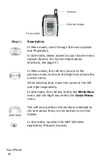 Предварительный просмотр 16 страницы Samsung SGH-p705 User Manual