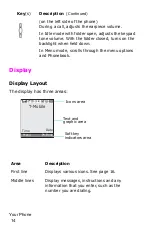 Preview for 18 page of Samsung SGH-p705 User Manual