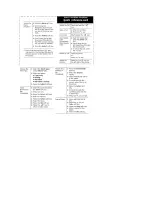 Preview for 1 page of Samsung SGH-P710 Quick Reference Card