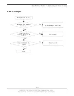 Preview for 16 page of Samsung SGH-P730 Service Manual