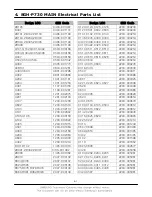 Preview for 26 page of Samsung SGH-P730 Service Manual